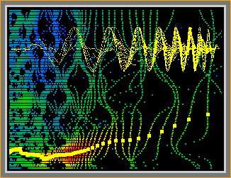 spektrogram